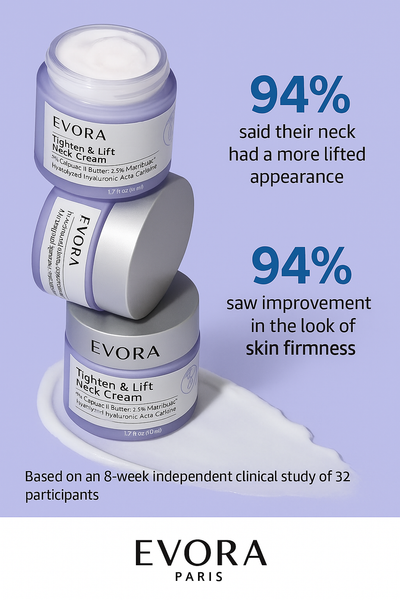 Evora Neck Skin Firming & Tightening Cream Permanent Youthful Skin In 2 Weeks (PACK OF 2)