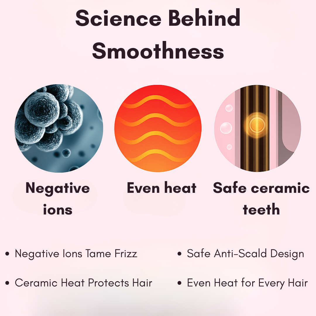 Evora Instant Hair Straightener Brush