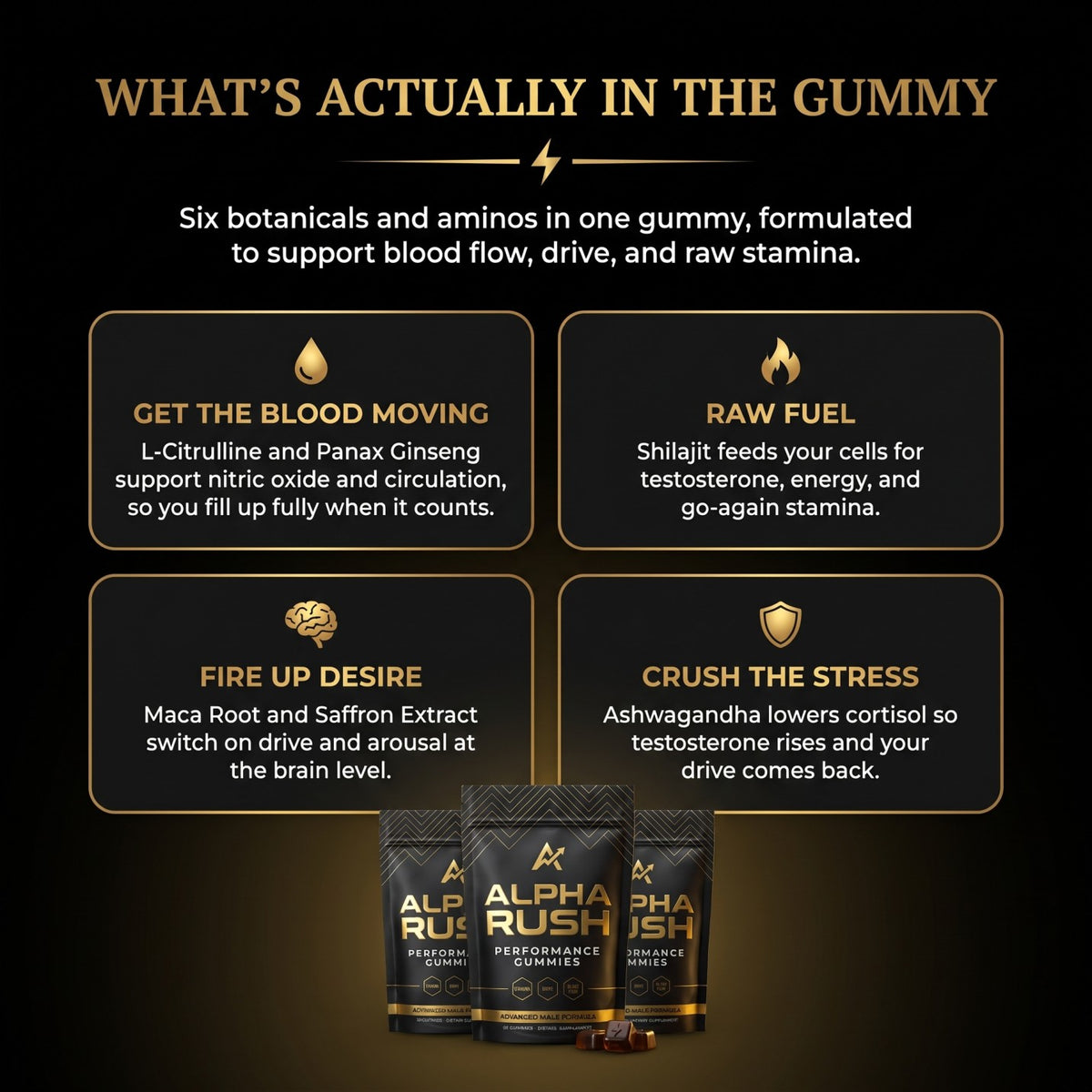 Alpha Rush Gummies for Him